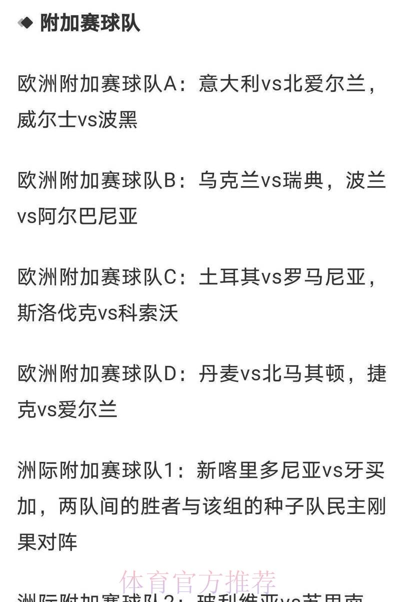 深度解析2026年世界杯热门投注赔率全攻略