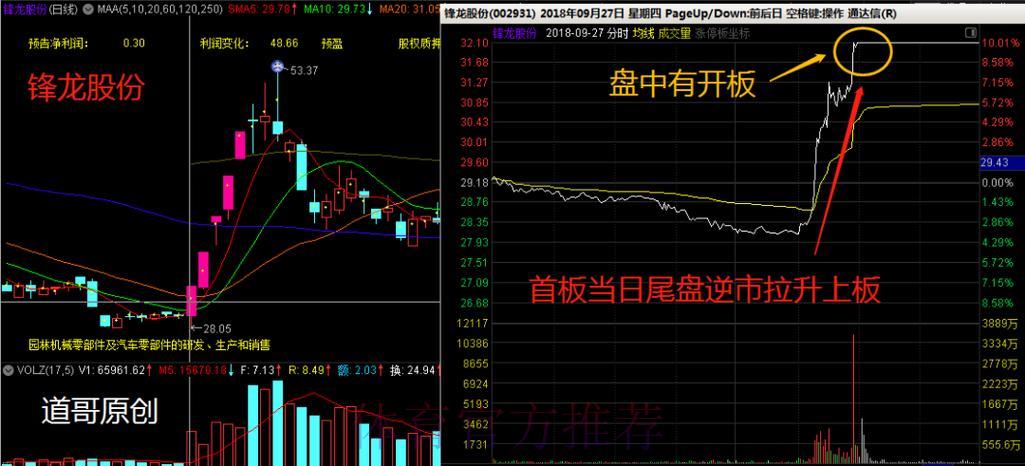 世界杯外围竞猜投注时机,门道大有玄机 世界杯外围竞猜投注时机,门道大有玄机