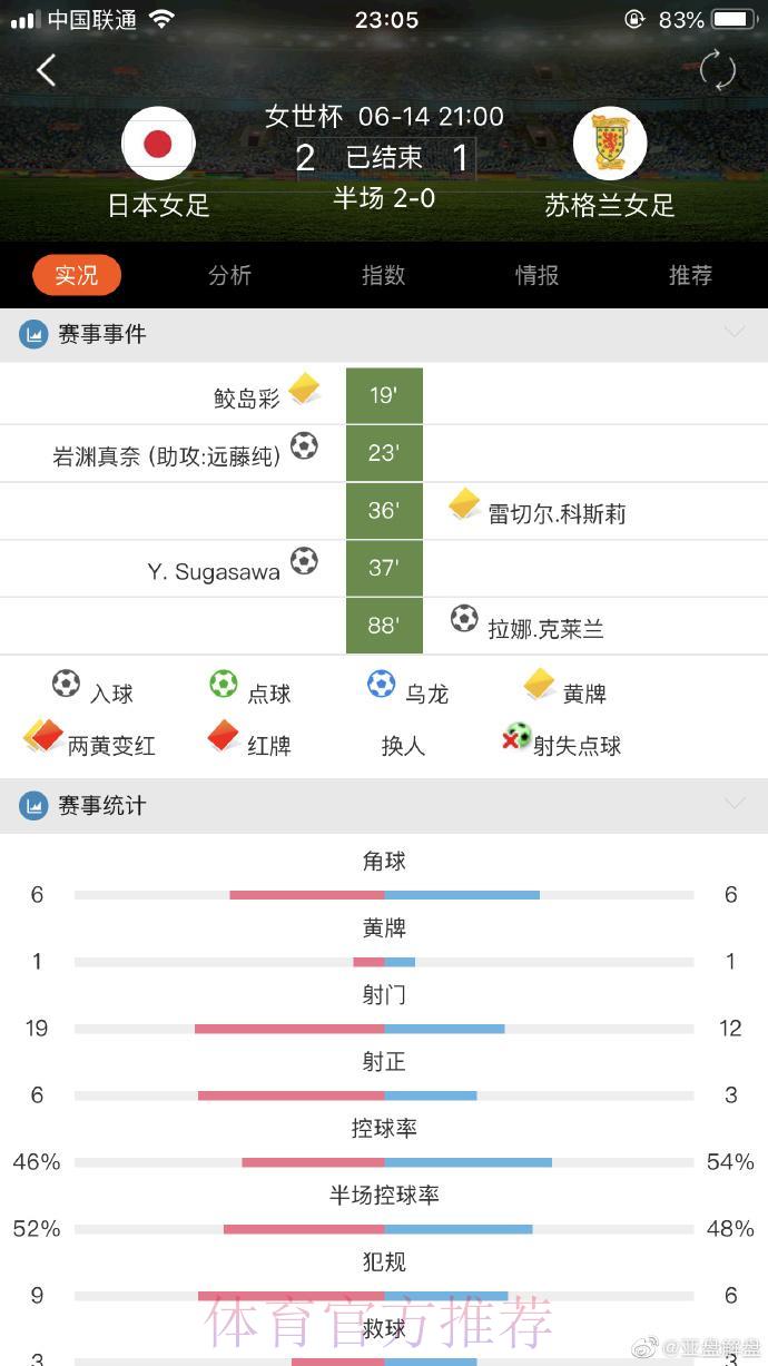 世界杯滚球平台入口地址完整探索攻略