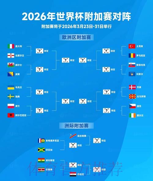 2026世界杯投注深度市场洞察 2026世界杯投注深度市场洞察