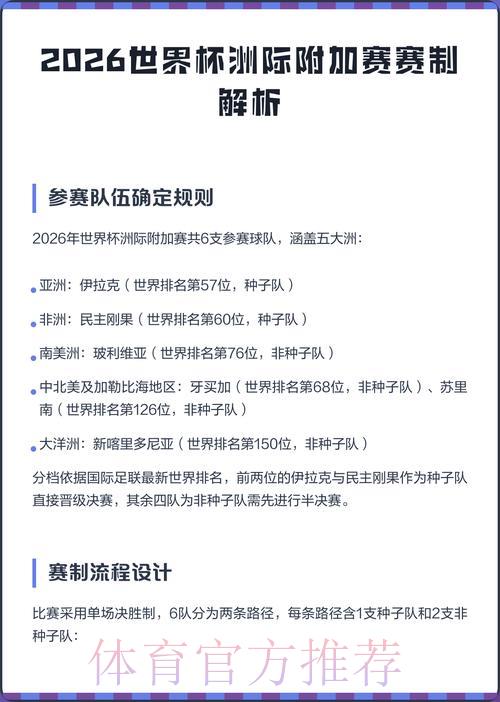 全球视野下的世界杯赛事预测:各洲际球队竞技实力深度解析 全球视野下的世界杯赛事预测:各洲际球队竞技实力深度解析