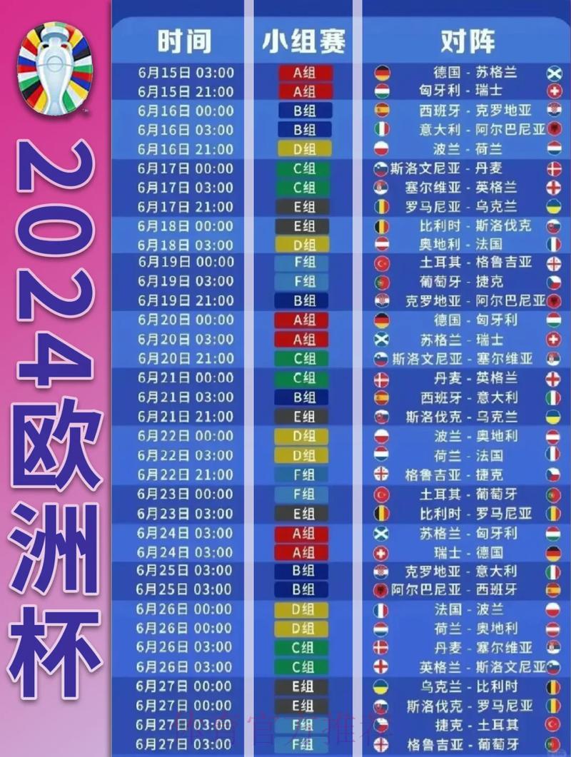 世界杯赛事比分查询官方教程 世界杯赛事比分查询官方教程