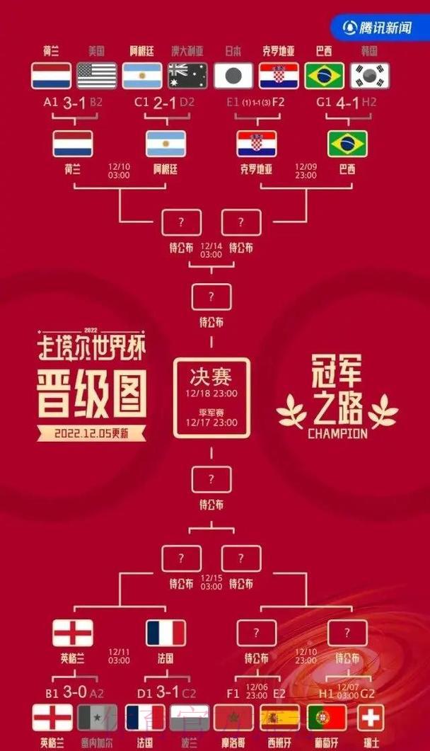 世界杯各路豪强实力深度解析 世界杯各路豪强实力深度解析