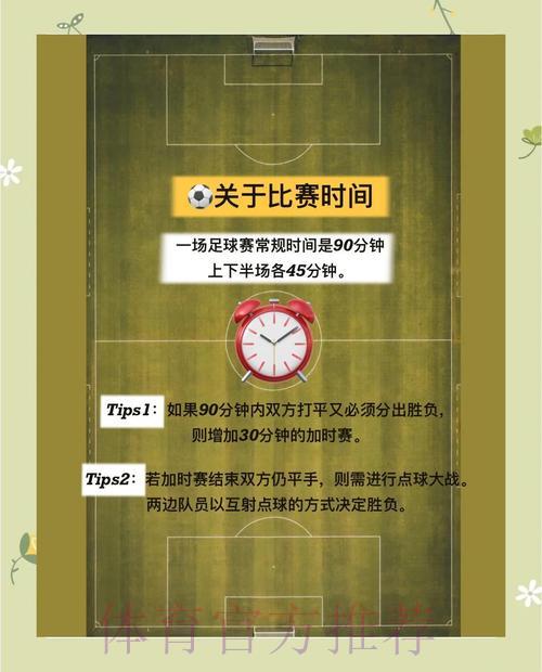 世界杯竞猜指南与实用技巧全解析 世界杯竞猜指南与实用技巧全解析