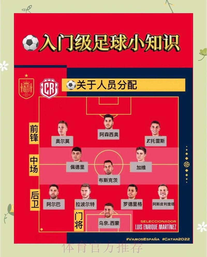 世界杯竞猜指南与实用技巧全解析 世界杯竞猜指南与实用技巧全解析