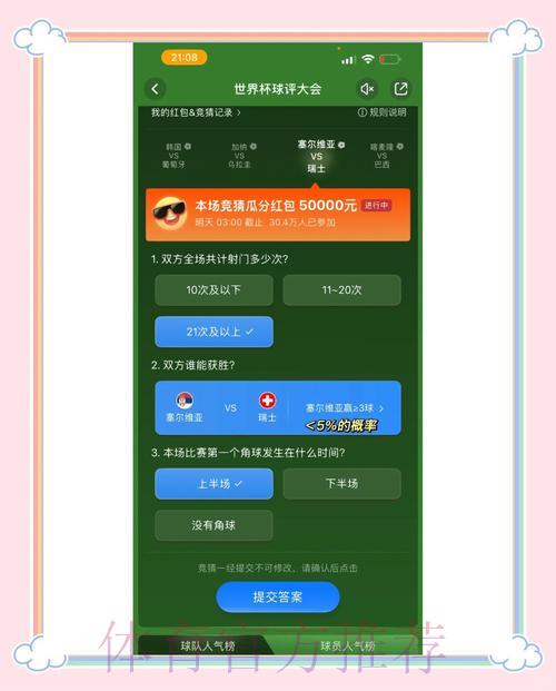 世界杯竞猜全攻略:实用投注策略大全 世界杯竞猜全攻略:实用投注策略大全
