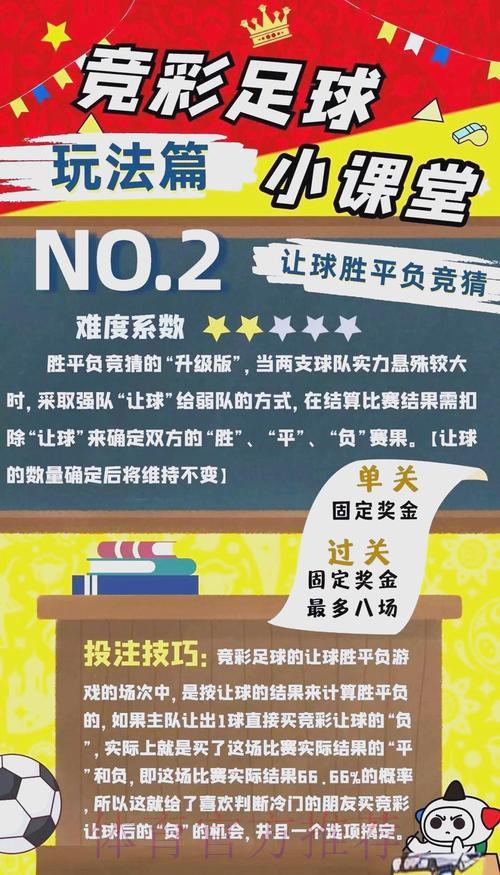 世界杯竞猜全攻略:实用投注策略大全 世界杯竞猜全攻略:实用投注策略大全