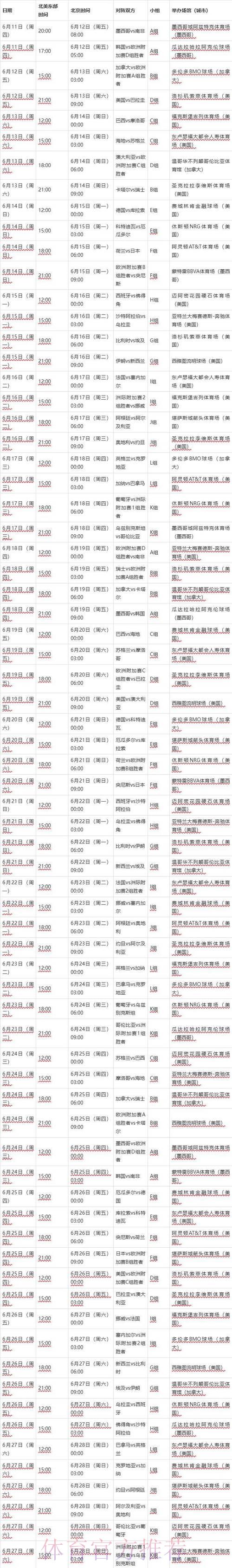2026世界杯赛事比分免费实时查询平台 2026世界杯赛事比分免费实时查询平台