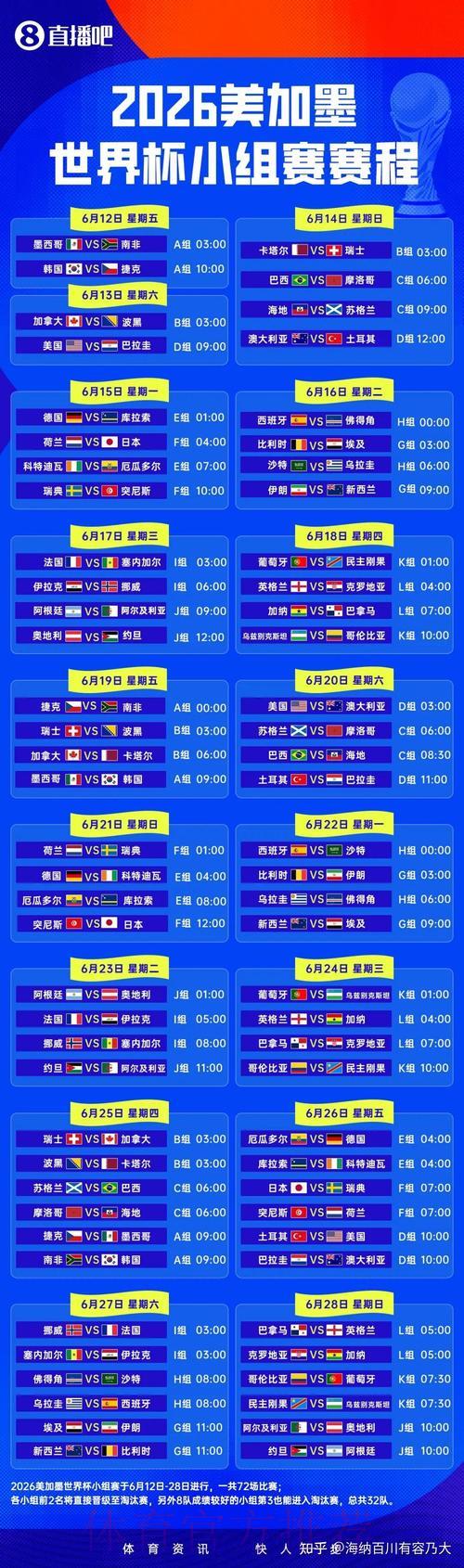 2026世界杯赛事全程在线直播平台
