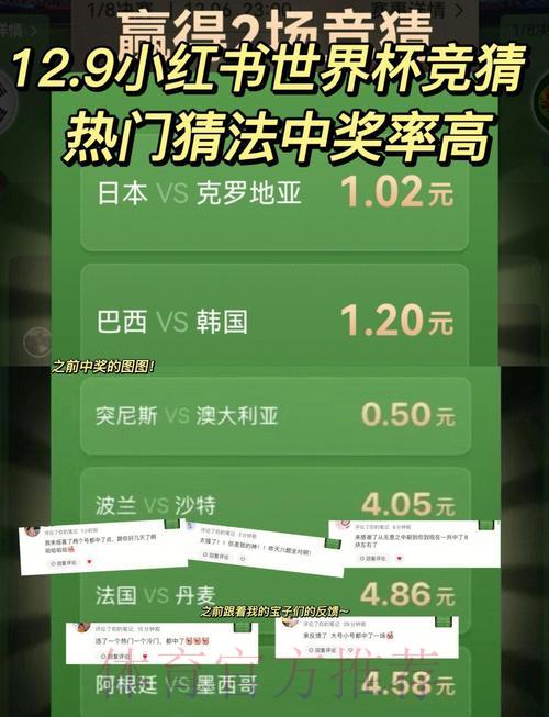 世界杯竞猜必胜秘籍:如何有效提高中奖率与收益回报 世界杯竞猜必胜秘籍:如何有效提高中奖率与收益回报