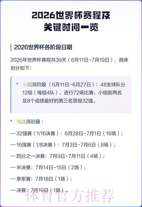 2026年世界杯赛程时间表全览 2026年世界杯赛程时间表全览