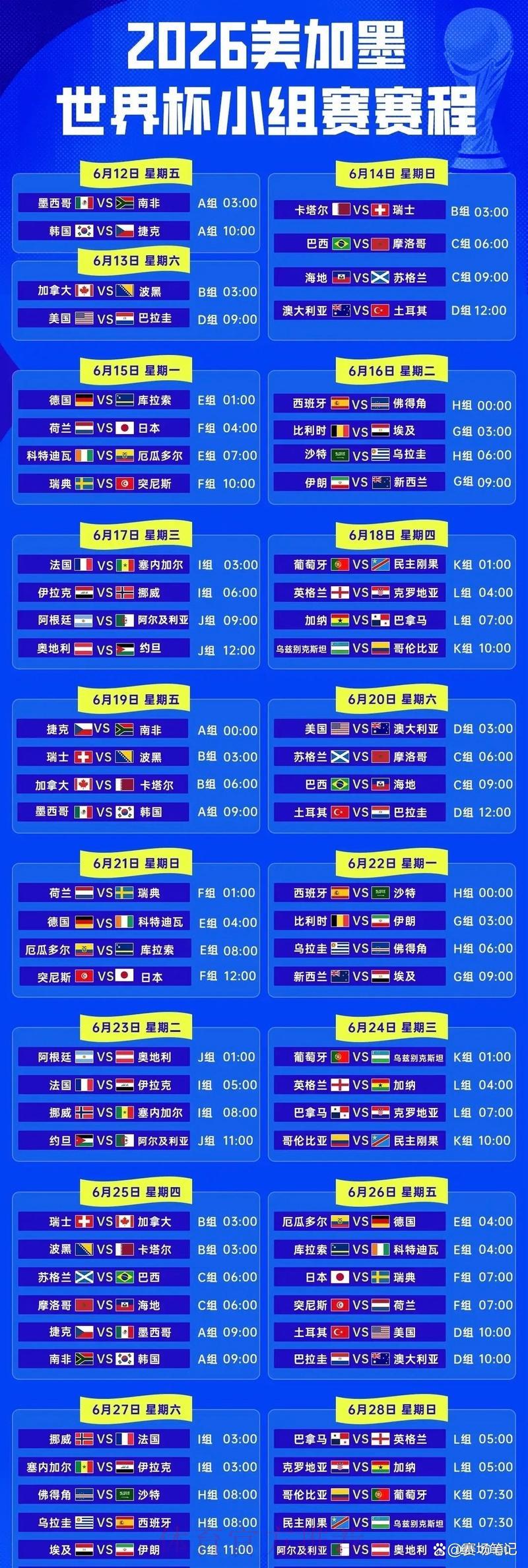 2026年世界杯赛程时间表全览 2026年世界杯赛程时间表全览