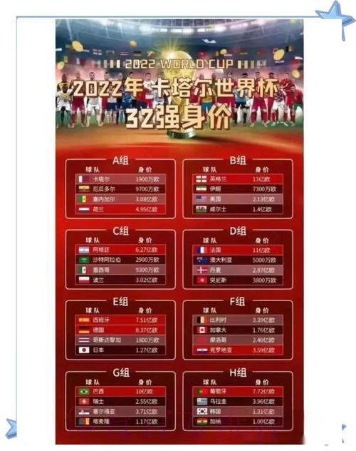 探究世界杯赛果预测最精准的方法与技巧 探究世界杯赛果预测最精准的方法与技巧