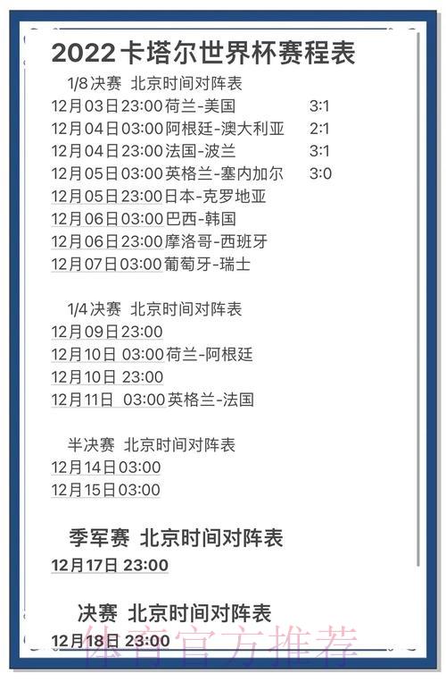 世界杯赛事预测及深度数据解析 世界杯赛事预测及深度数据解析