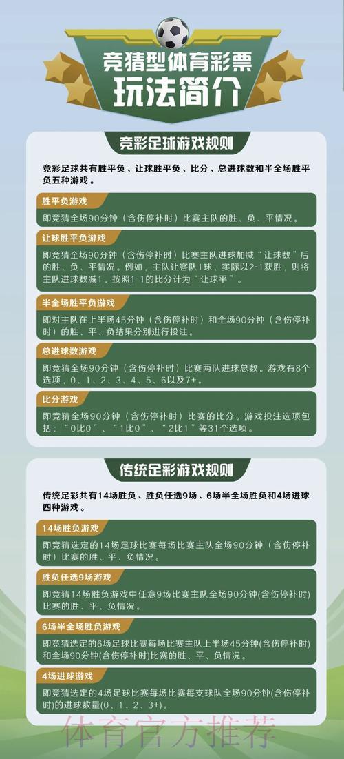 全球足球赛事竞猜平台精选指南 全球足球赛事竞猜平台精选指南