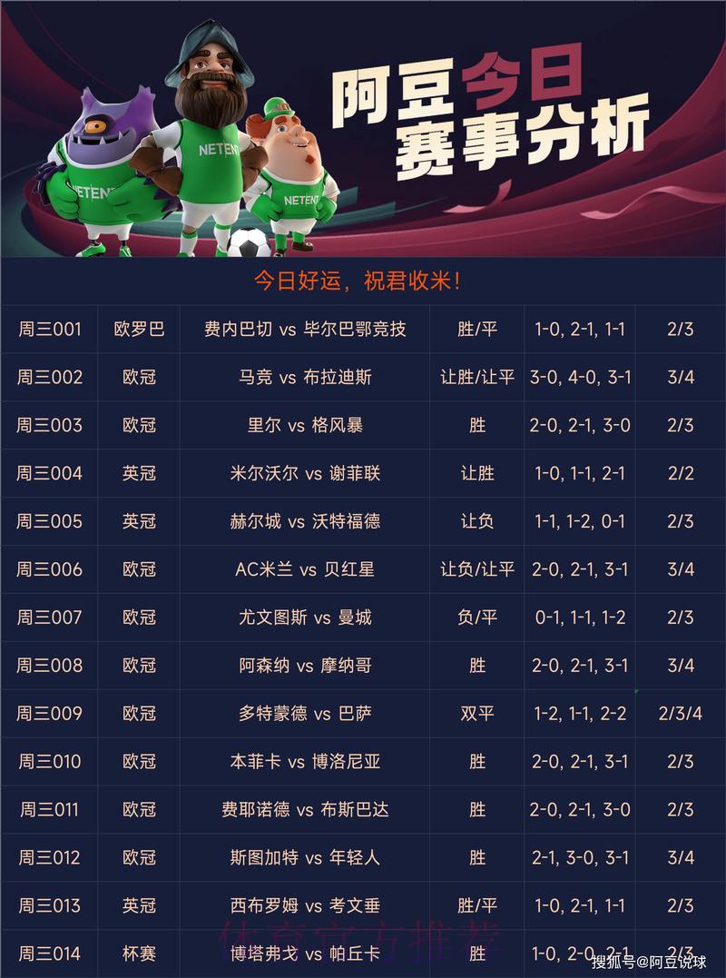 全球足球赛事竞猜平台精选指南 全球足球赛事竞猜平台精选指南