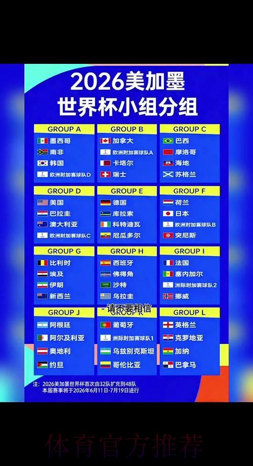2026世界杯官方比分查询安全通道与使用指南