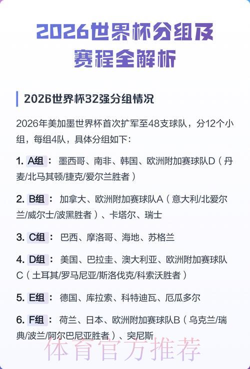 2026世界杯完整赛程深度解读 2026世界杯完整赛程深度解读