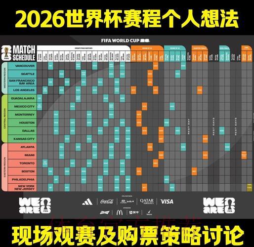2026年世界杯赛事比分预测深度解析与结果探讨