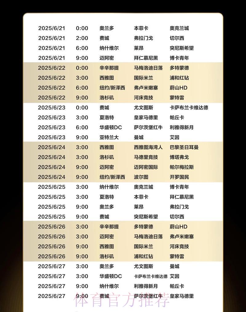 全球足球盛宴:世界杯赛事直播、赛程安排与战力深度解析 全球足球盛宴:世界杯赛事直播、赛程安排与战力深度解析