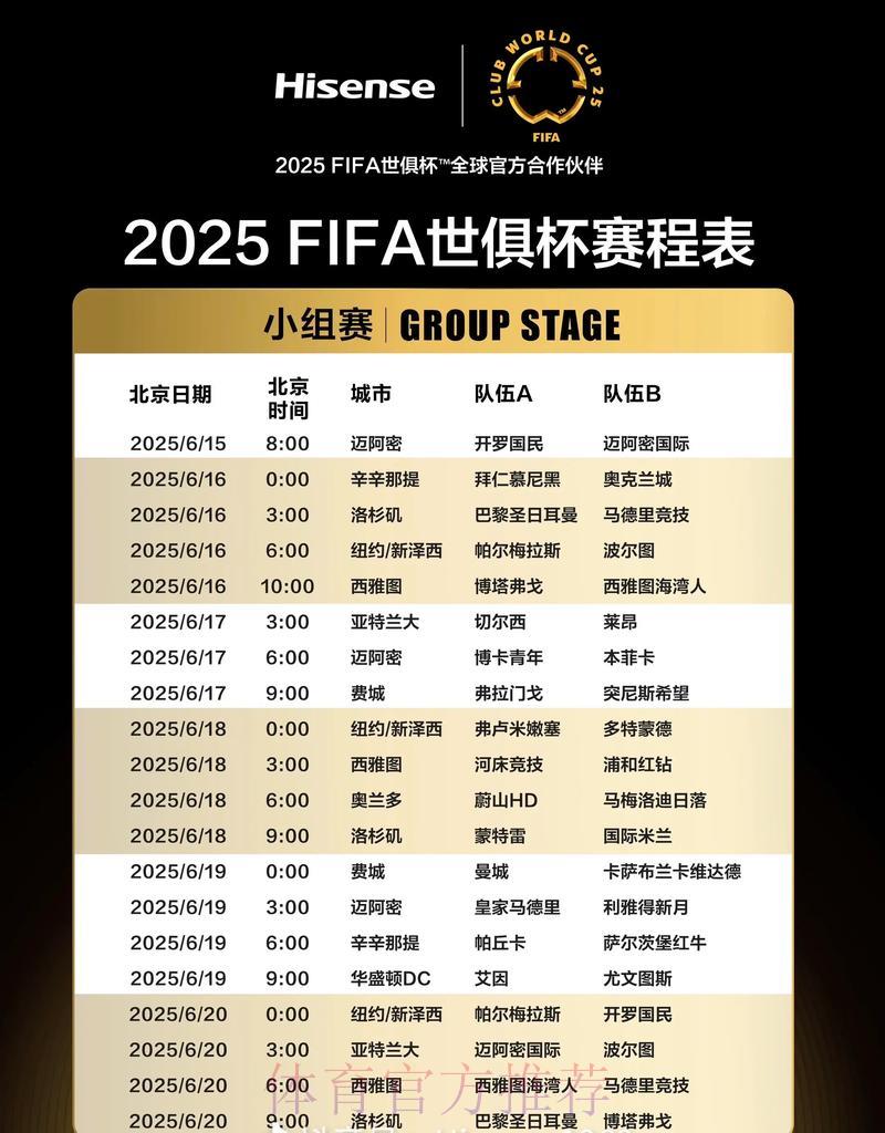 全球足球盛宴:世界杯赛事直播、赛程安排与战力深度解析 全球足球盛宴:世界杯赛事直播、赛程安排与战力深度解析